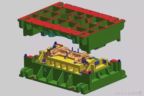 知道這些，讓您的五金沖壓汽車模具設(shè)計(jì)牛起來